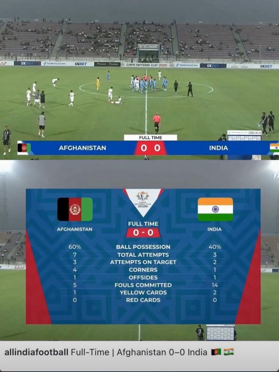 AnneseCoach's tweet image. After 1 year and 3 months, Afghanistan finally secures a clean sheet and ends an 8-game losing streak!We dominated India and truly deserved the win ! Performance full of heart, grit, and growth.
Game by game, Afghanistan is rising.
#AfghanistanFootball #CAFA2025
#PrideAndProgress