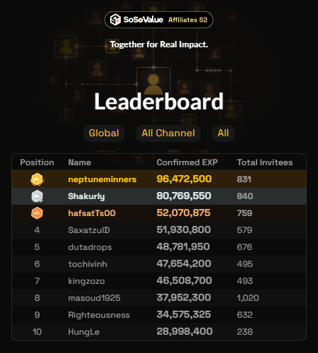 Airdrop - Free Crypto (For All) tweet media