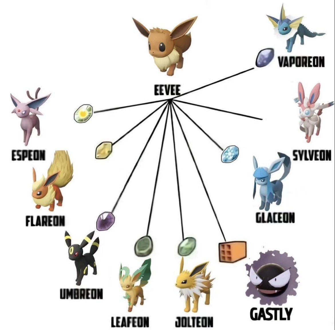 Sinnoh🌙 (@sinnoh_ceo) on Twitter photo 