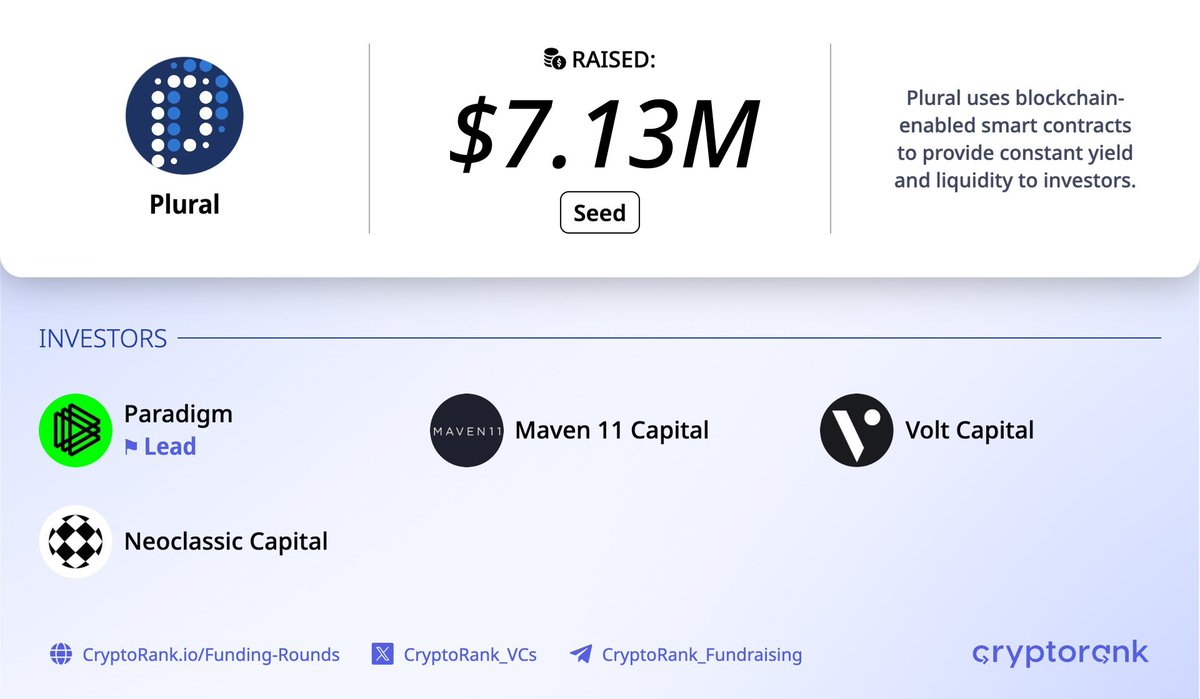 Fundraising Digest tweet media