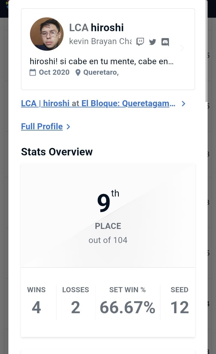 Ya luego de casi un mes sin jugar, fui al torneo del Bloque hace unos días y la verdad es que no me fue tan mal. Tuve victorias buenas y casi pude ganarle a Pineda, pero al final él me ganó las dos veces. Aun así, disfruté del día, del evento y del paisaje el sábado, Ggs.