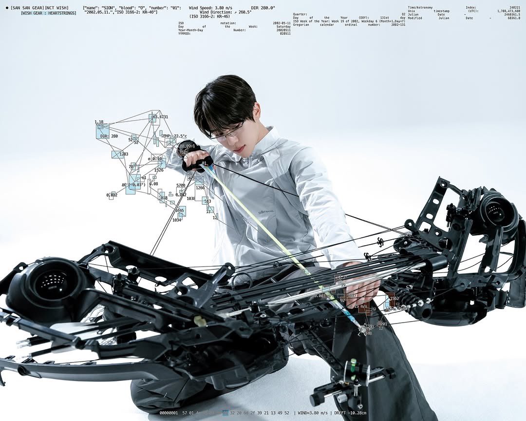 NCT WISH san san gearサンサンギア バンダナ ライトグリーン San San