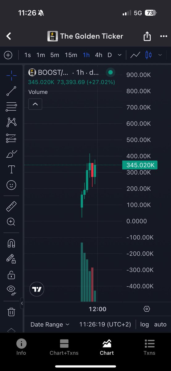 ervad361's tweet photo. Soon NEW ATH dont miss out🤪⚡️ https://t.co/wEyhBXBKXE
