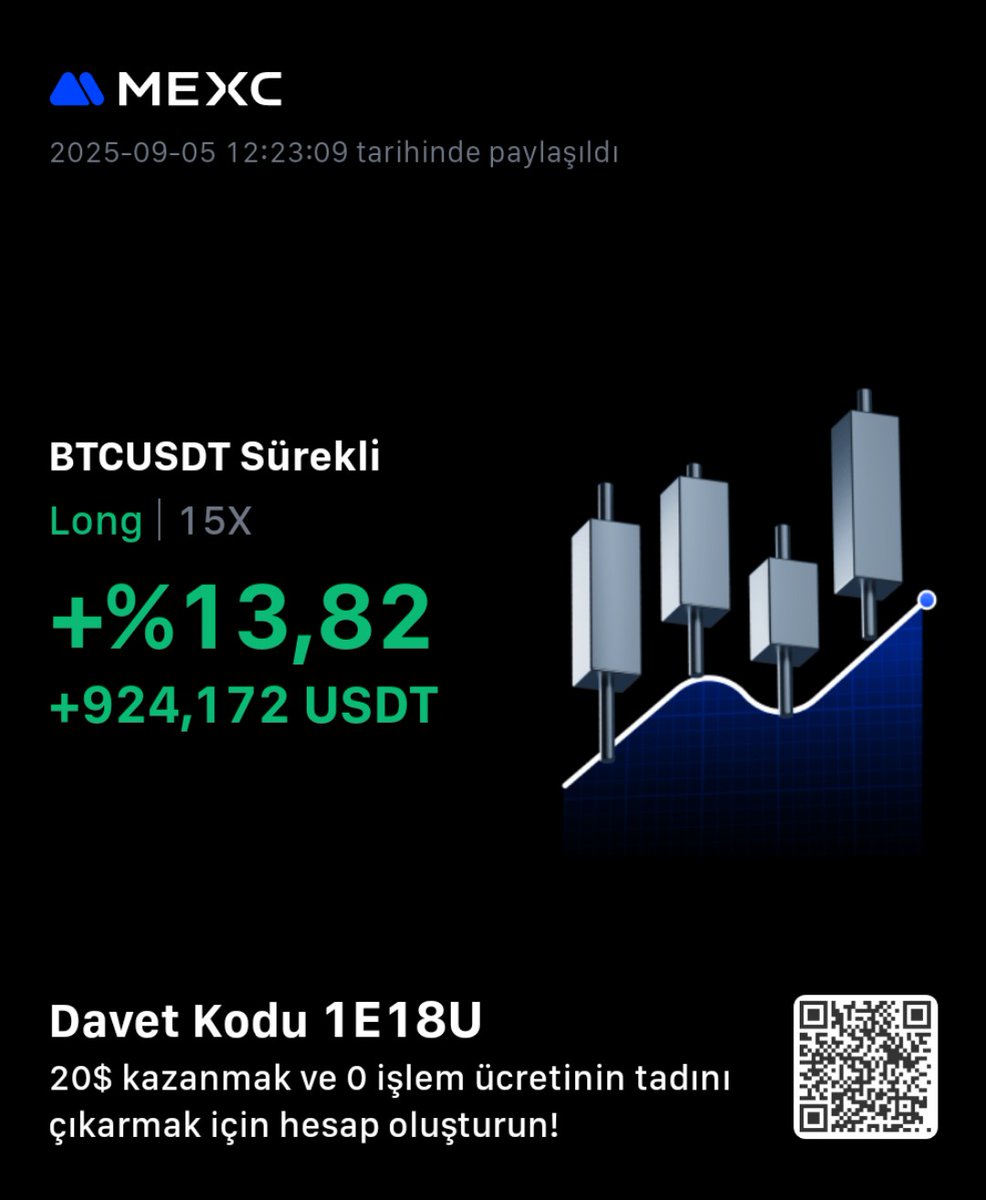 tanergunes12's tweet photo. #BTCUSD sabah siftahı @ninjanewsx @kriptokraliyeni @anlcnc1 @Cointelegraph https://t.co/mD89j9LAhI