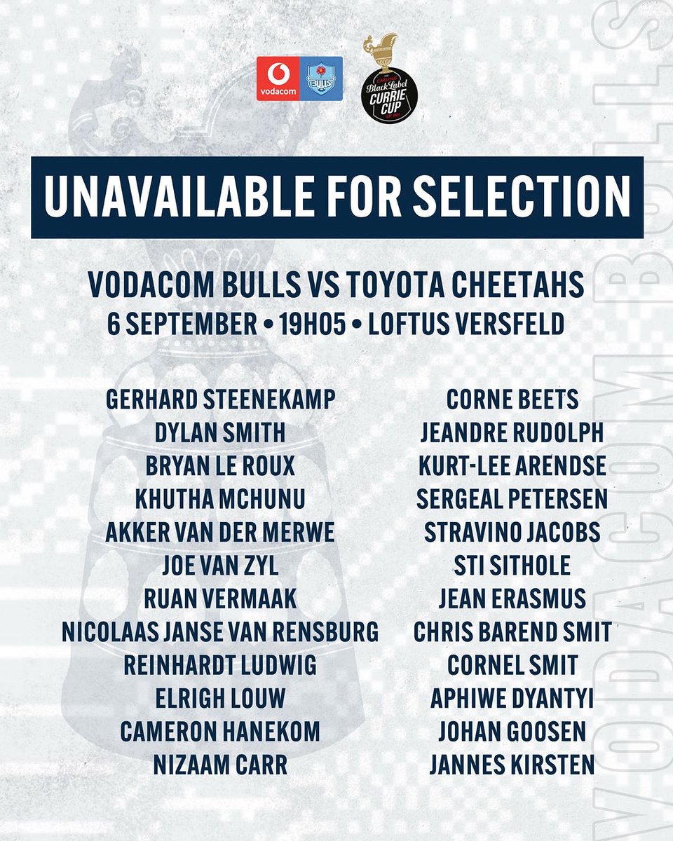 📣 Players unavailable for our match against the Toyota Cheetahs tomorrow. 

<a href="/Vodacom/">Vodacom</a> | <a href="/TheCurrieCup/">The Carling Currie Cup</a> 

#UNCENSORED