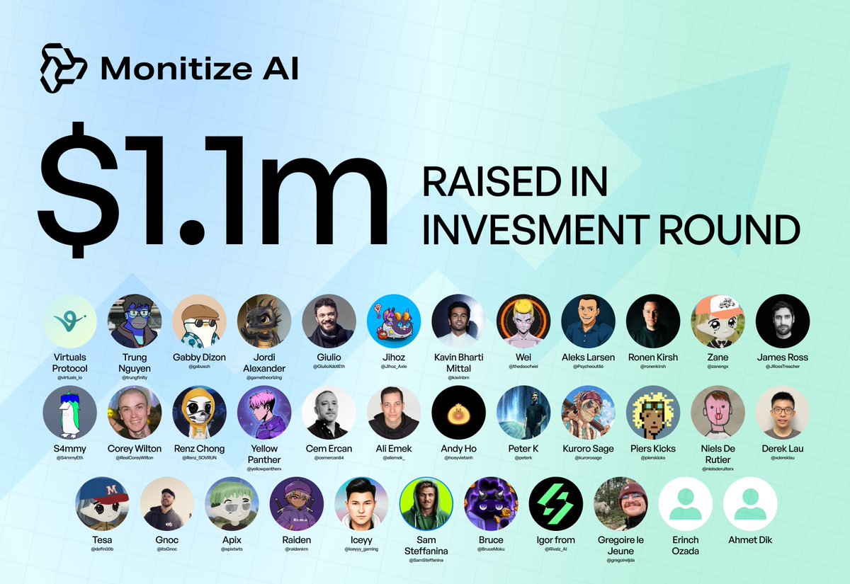 Monitize AI funding announcement