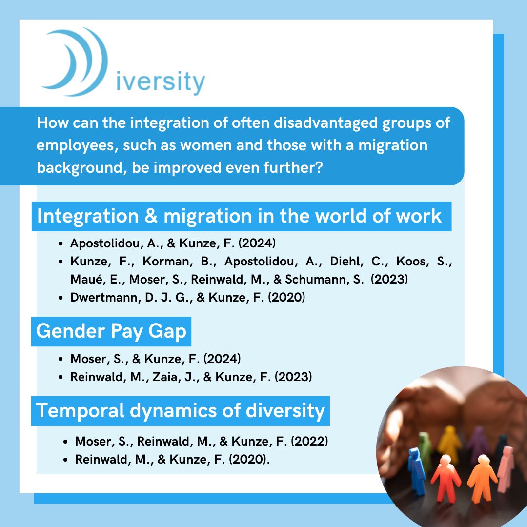 KNFutureWorkLab's tweet image. The three major D’s shaping the future of work:

Digitalization, Diversity &amp;amp; Demography

How can we develop digital skills, foster inclusion, and stay innovative in aging and diverse workplaces?

polver.uni-konstanz.de/kunze/research/