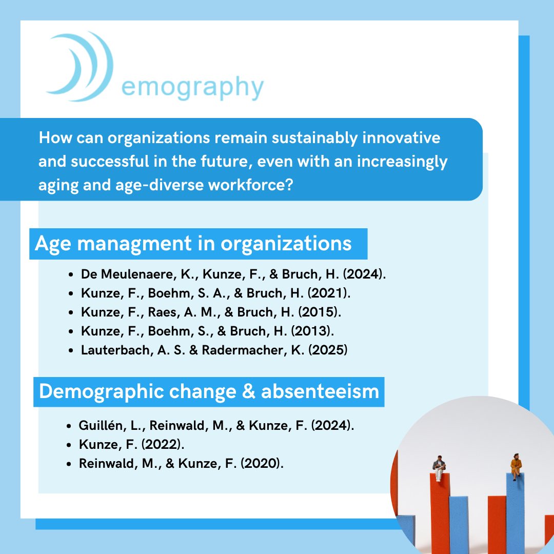 KNFutureWorkLab's tweet image. The three major D’s shaping the future of work:

Digitalization, Diversity &amp;amp; Demography

How can we develop digital skills, foster inclusion, and stay innovative in aging and diverse workplaces?

polver.uni-konstanz.de/kunze/research/