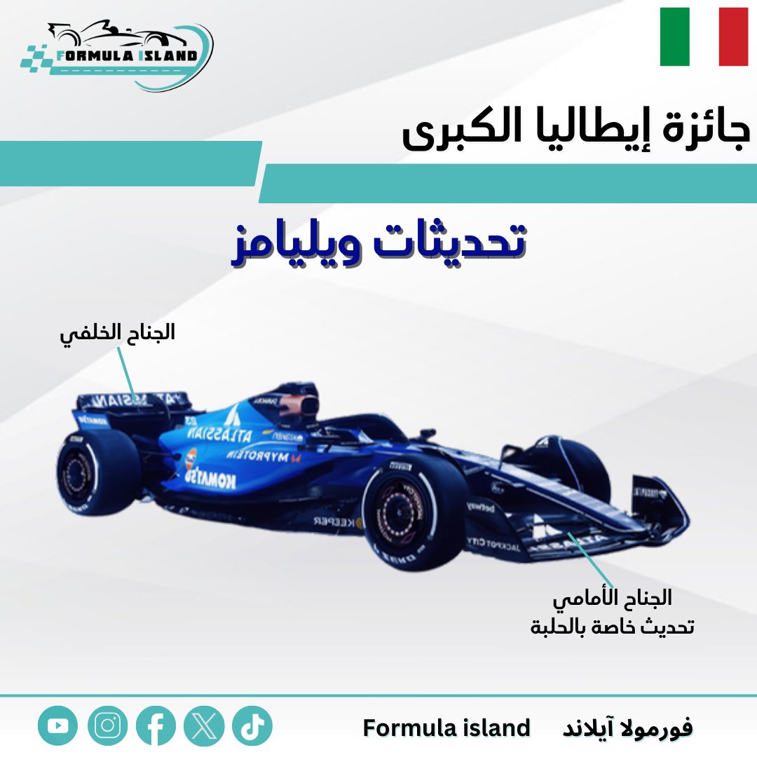 تحديثات الفرق لجائزة إيطاليا الكبرى (2/2)

فريقي ألبين و ساوبر لم يجلبوا تحديثات
⚠️ الفرق مطالبة بتقديم لحكام السباق التحديثات المرئية فقط
⚠️ جلب قطعة بنفس المواصفات القطعة السابقة لكن مصنوعة بمواد مختلفة أو أخف لا يعتبر تحديث

#F1 #فورميلا1 #فورمولا١ #فورمولا1 #F12025 #ItalianGP