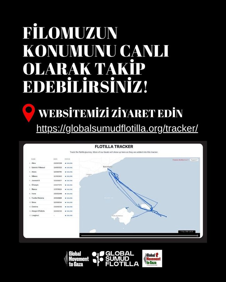 A map displaying blue lines indicating the movement paths of the Global Sumud Flotilla. A list on the left shows names and timestamps. The text "FİLOSUMUZUN KONUMUNU CANLI OLARAK TAKİP EDEBİLİRSİNİZ! EDİBİLİRSİN! WEB SİTEMİZİ ZİYARET EDİN https://globalsumudflotilla.org/tracker/" is visible in white on a black background. Logos for Global Movement To Gaza and Global Sumud Flotilla are at the bottom.