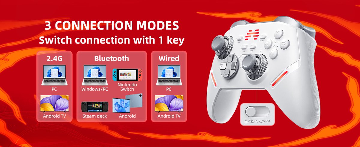 Hey gamers! 👋 Sick of confusing tech setup? Wondering how our gamepad links up? This pic’s got all the deets! 📸

#BEITONG #BEITONGkp40 #Gameplay