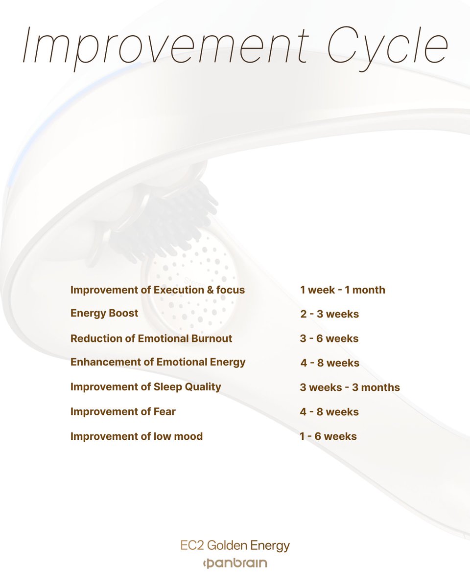 PanBrain_Tech's tweet image. Progress is quiet—yet powerful.
Focus sharpens. Energy rises. Sleep resets. Mood lifts.
Two paths, two journeys:
🔵 Blue Cognitive → sharpness &amp;amp; long-term brain health
🟡 Golden Energy → balance &amp;amp; emotional clarity

Which path would you choose? 👇 #BrainHealth #NeuroTech