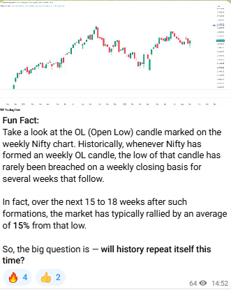 ak_tradelearner's tweet photo. Nifty Bulls do you have it ? https://t.co/8zm51ey3KY