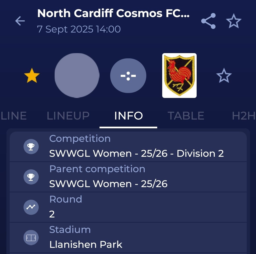 The Blues take on Croesyceilog this Sunday at Llanishen Park. Come and support our young guns as they continue their journey into womens football ⚽️🙌