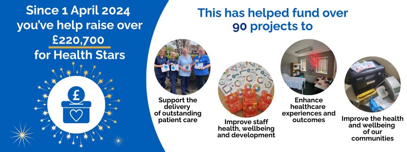 It is International Day of Charity and <a href="/HumberNHSFT/">Humber Teaching NHS Foundation Trust</a> we would all like to say a huge thank you for everyone’s support with our charity. More to do but thank you all for making a difference.