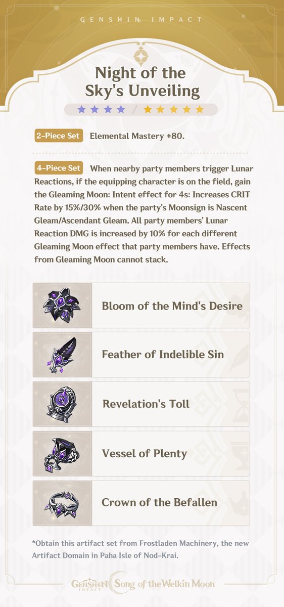 Version "Luna I": "A Dance of Snowy Tides and Hoarfrost Groves" New Artifact Overview
#GenshinLunaI #GenshinImpact 

Hello, Traveler~! Today, Paimon wants to introduce you to the brand-new artifact sets that will be appearing in Version "Luna I"! Come on, let's take a look~
After