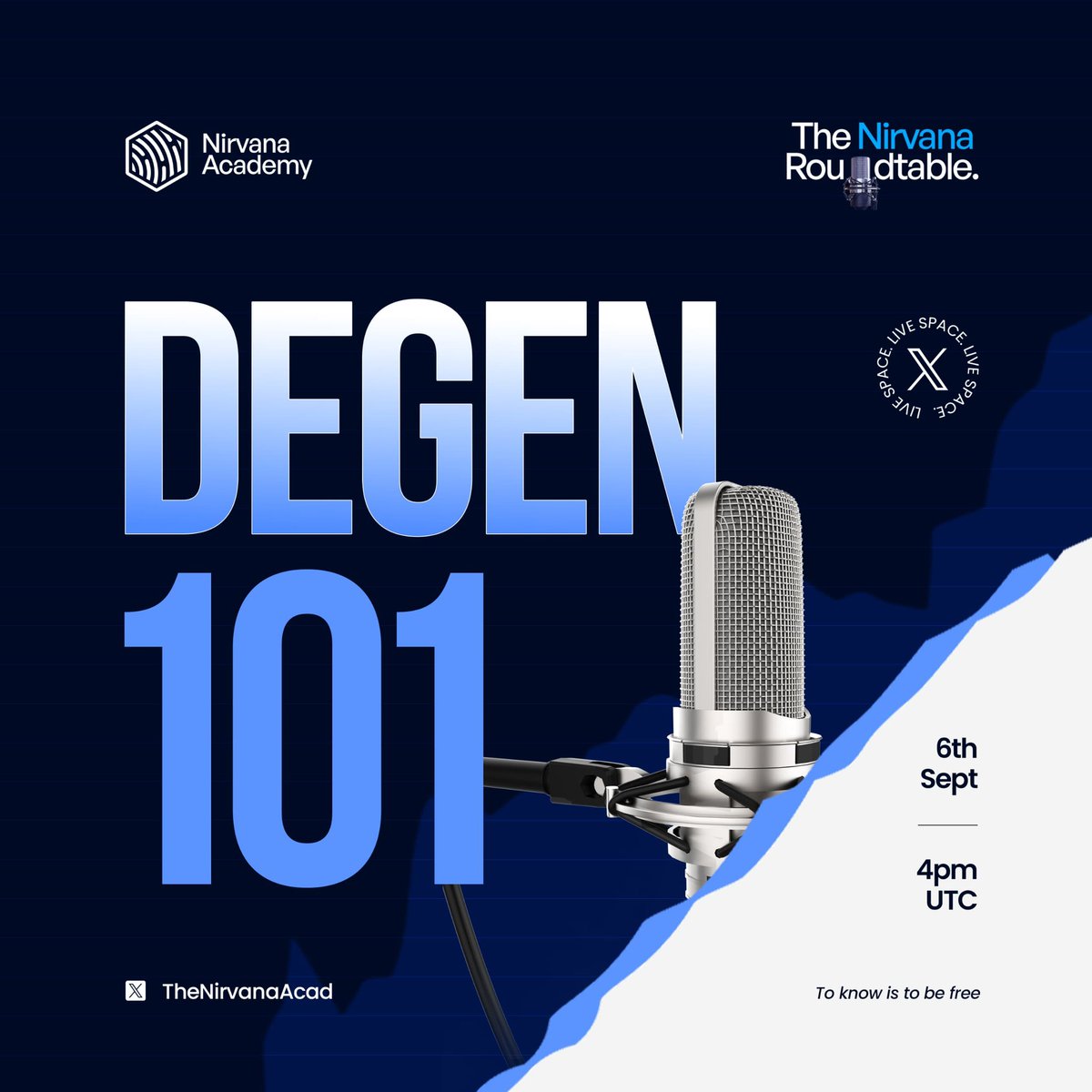 TheNirvanAcad's tweet photo. The fastest way to flip your $10 into $1,000?

“DEGEN”

And the fastest way to flip your $2,000 into $2?

“Also DEGEN” 😅

Join us tomorrow by 5pm as we table the matter on Degening...

This may be your crash course on “DEGEN 101” ✌️ https://t.co/ASi9fhhU0d