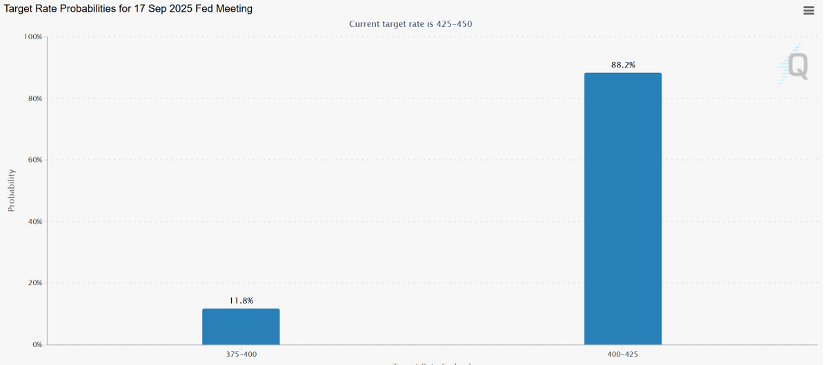 DurdenBTC tweet media