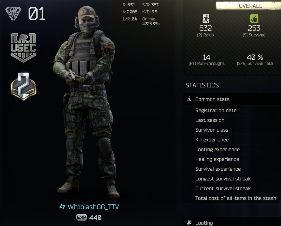 Took me long enough, but I finally prestiged this wipe