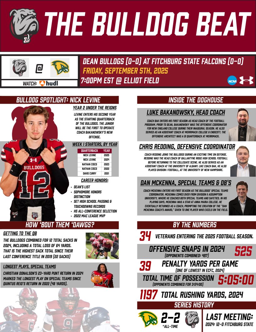 DeanAthletics's tweet photo. ITS GAMEDAY, BULLDOG NATION 🚨

Check out Week 1’s edition of the Bulldog Beat! 

#BulldogNation #FEED 🐾 🏈 https://t.co/pOPXOSQvXr