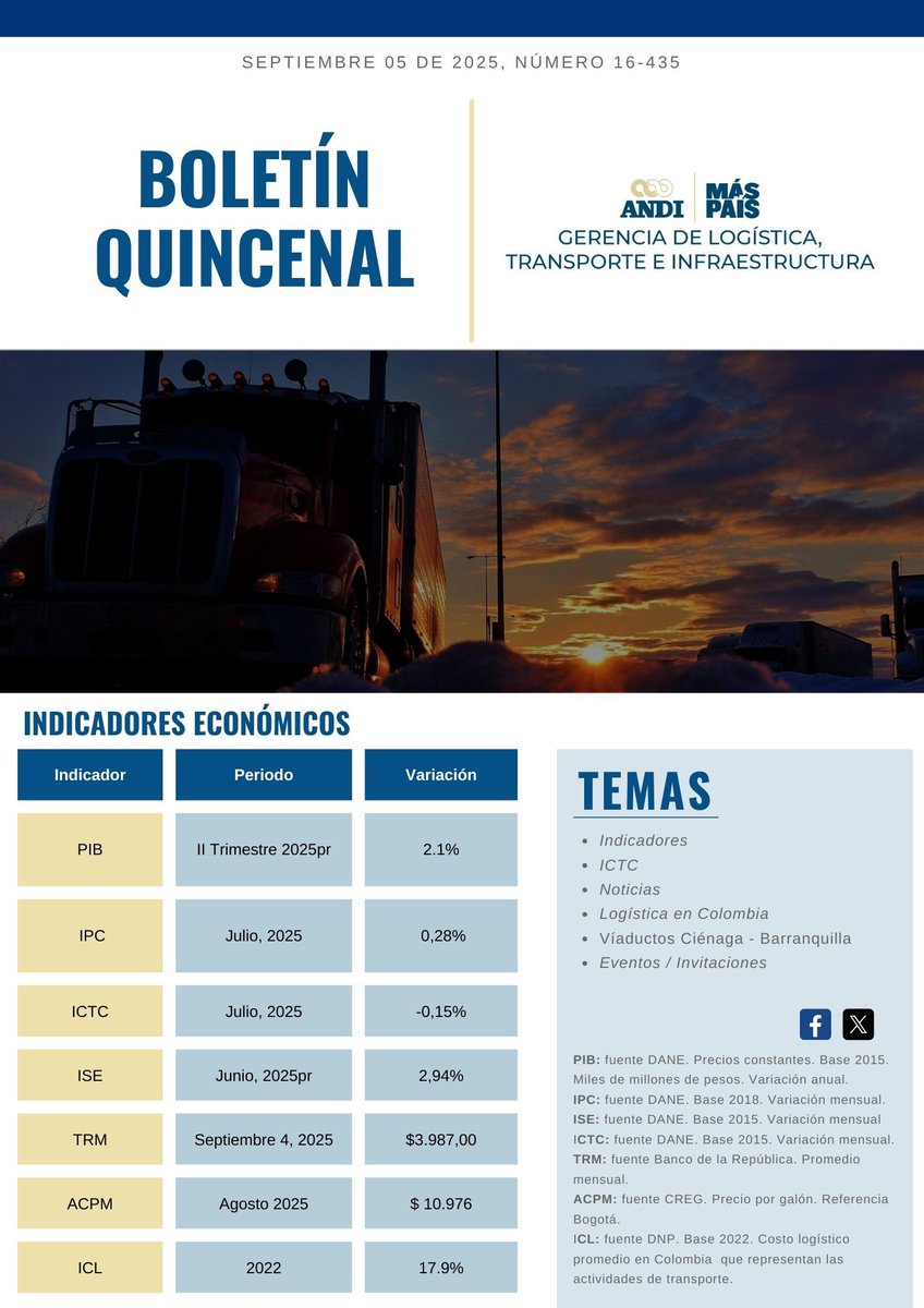 LogisticaAndi's tweet image. #Logisticos Compartimos boletín quincenal No. 16-435 de @logisticaandi Gerencia Logistica Transporte e Infraestructura de @ANDI_Colombia
- link de consulta en nuestra web  bit.ly/BoletinesLogis… en la pestaña / boletines #logistica #transporte #carga #Colombia #MásPaísANDI 🇨🇴