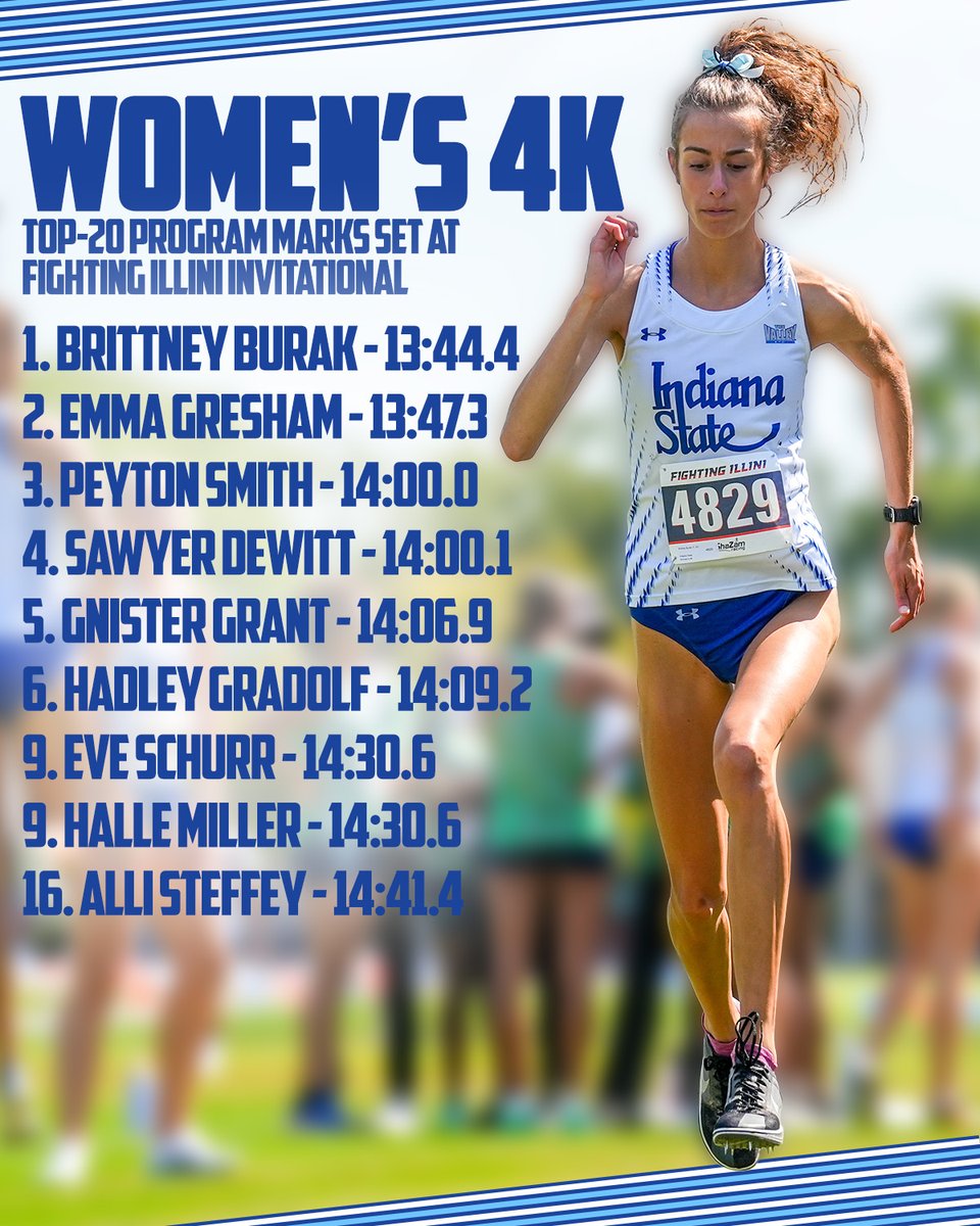 Sycamore Track/XC tweet media