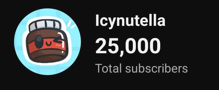 Should I apply for hypixel yt rank when I hit 30k?