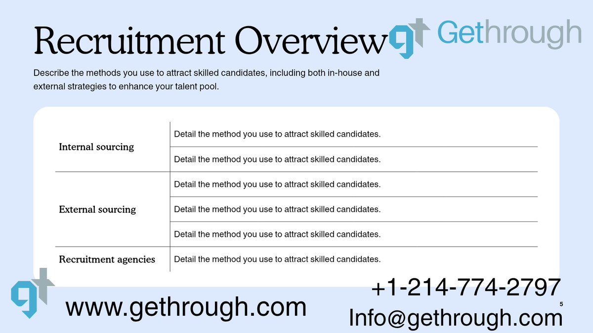 gethroughinc's tweet image. Connect with HR Directors &amp;amp; CHROs worldwide through our HR Directors Mailing List.
Perfect for recruiters, vendors &amp;amp; service providers looking for decision-makers.

gethrough.com.  +1(214)-774-2797 info@gethrough.com

#HRDirectors #HRdatabase #HRsolutions 
#B2BHR