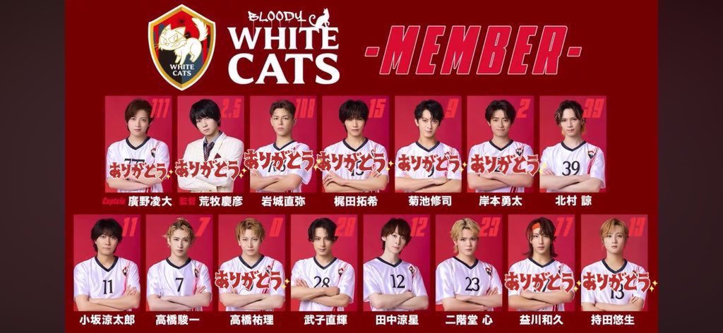 仮約束 アクターズリーグ フットサル ACTORS☆LEAGUE in Futsal 2025