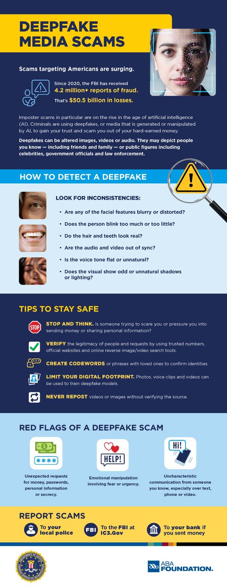 Deepfake scams are on the rise, and it’s more important than ever to stay safe!
The ABA Foundation and FBI have teamed up to release a new infographic to help consumers recognize and avoid these sophisticated scams. Check it out below: