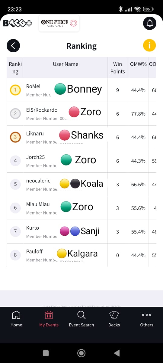 RoMel593 tweet media