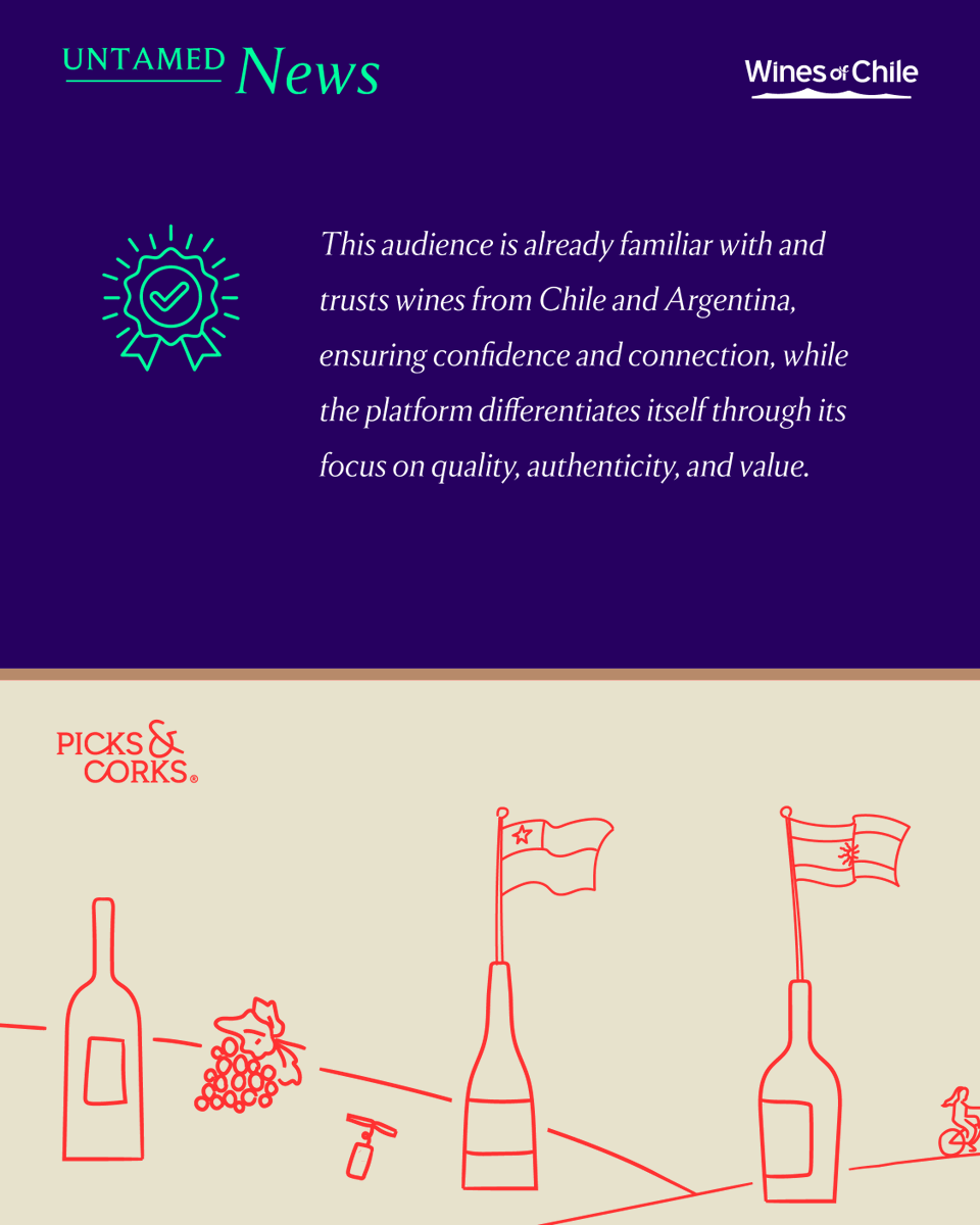 DrinkChile's tweet photo. Untamed News: Picks &amp; Corks, VSPT's new e-commerce site, connects Latin American consumers in the U.S. with wines from Chile and Argentina 🍷. A key step toward expanding Chilean wine's presence in North America.

#WinesOfChile #Picksandcorks #UntamedNews https://t.co/kLzwiXOZYW