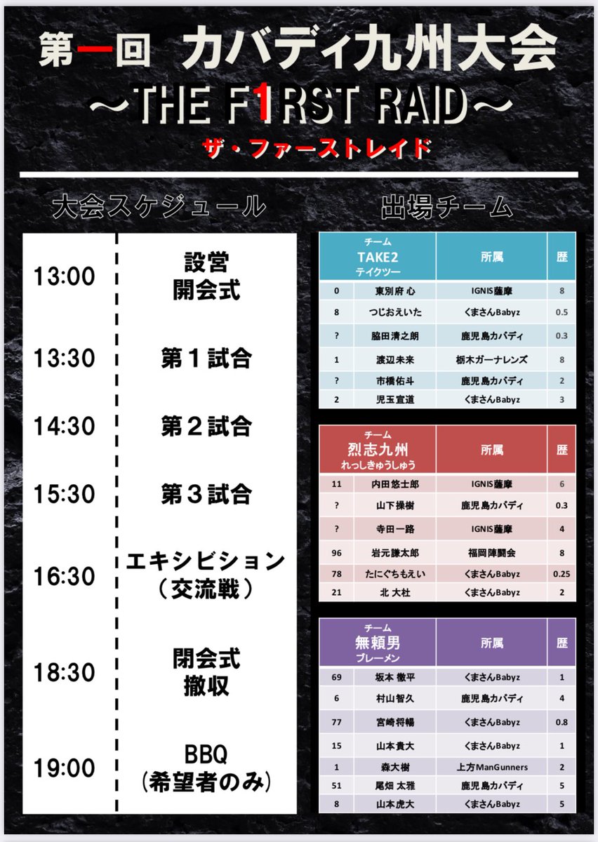 明日は #カバディ九州大会 のため、今日は鹿児島市内にお泊まりです。

第1回は、奇しくも関東からの参加者が僕1人となってしまいました笑
配信があれば改めてアナウンスして参ります📣1人黄色いユニフォームが分かりやすいかなと思いますので、ぜひ応援してください！