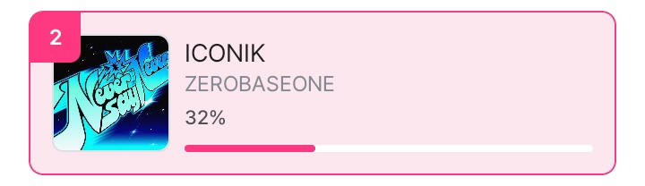 [📢 MCOUNTDOWN PRE-VOTE] 

ZEROSE!! Pre-voting for MCountdown has started on Mnet Plus. Use all your devices to vote now!! Let's get ICONIK ⚡

🥇 XX: 49%
🥈 ZEROBASEONE: 32%

🗳️: 5 votes per account
ENDS ON 08/9/2025 (23:59PM KST)

#ZEROBASEONE    #ZB1    #제로베이스원