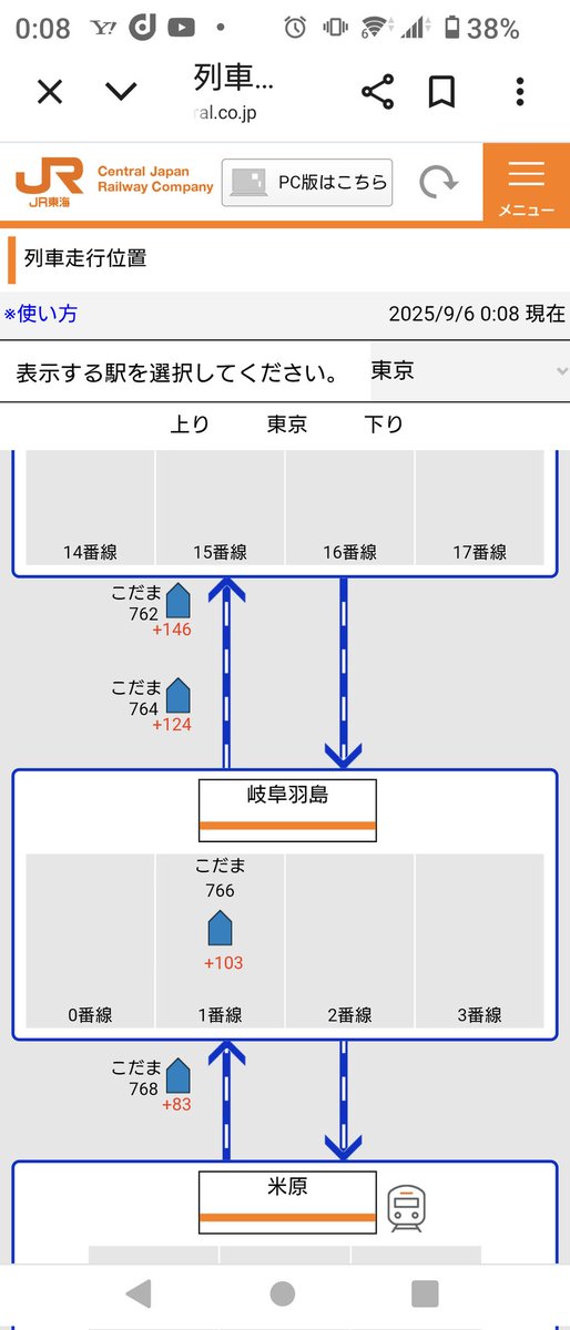 普段ののぞみレベルにこだま連チャンで草