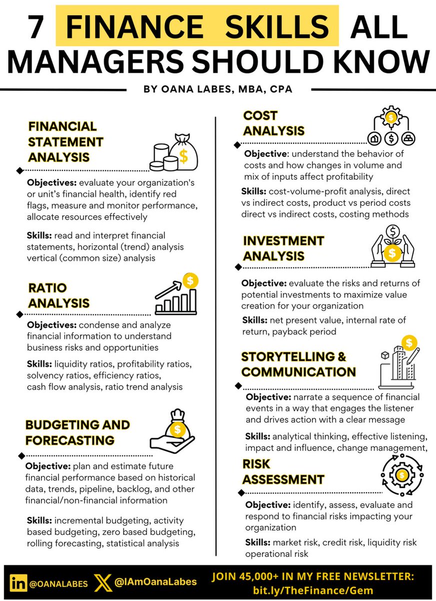 Oana Labes tweet media