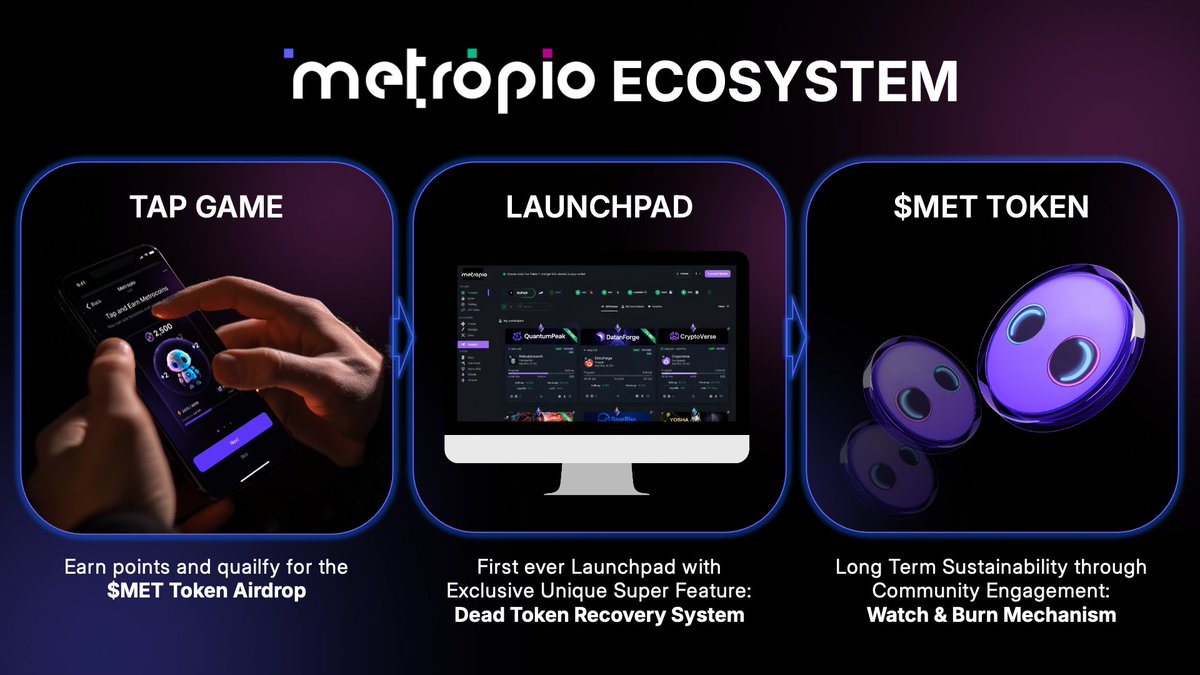 🚀 METROPIO LAUNCHPAD REVEALED! 🚀

A revolutionary meme launchpad featuring our exclusive Dead Token Recovery System - the first of its kind!

$MET token launches when our platform is ready (just weeks away)! 

Building quality takes time. We're creating REAL value, not just