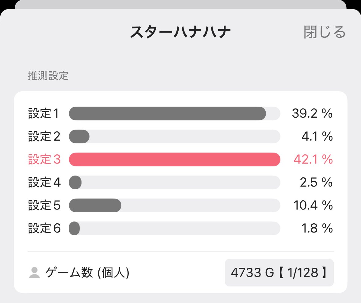 これが56っぽい合算で終わってるの末期
またハナハナ捨てました