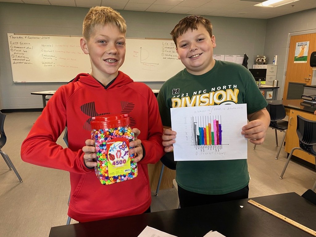 The 6th and 7th grade Science students are finishing a unit on Methods of Science by conducting their own experiment.  They made observations and hypotheses, collected and analyzed data, and reported results.