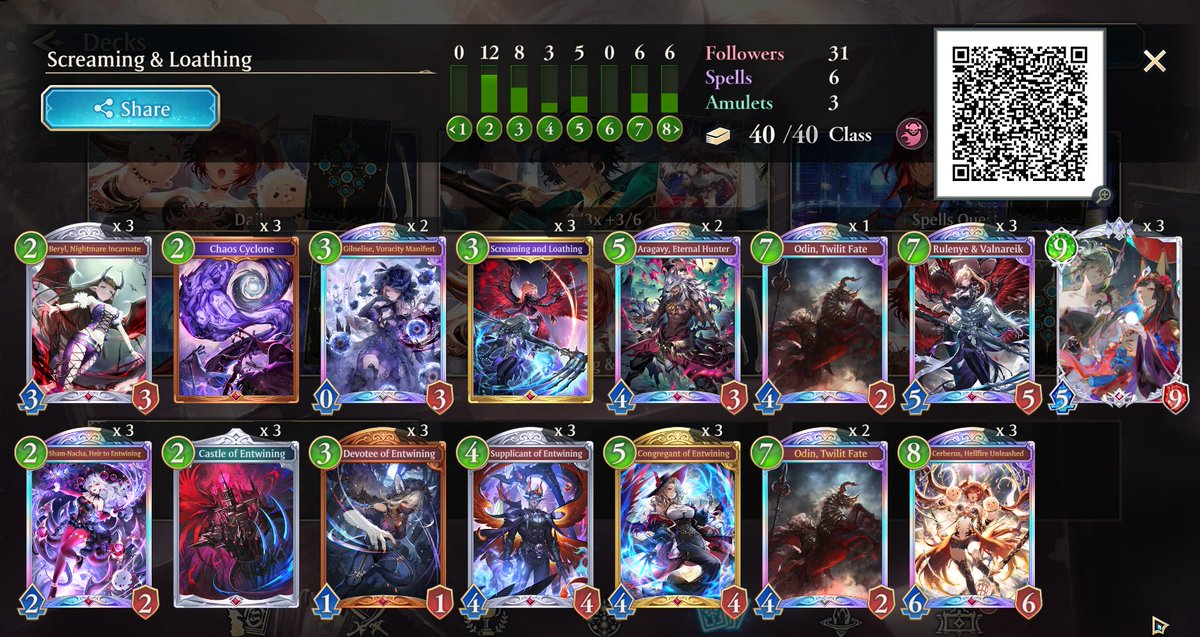 CrumpyCap's tweet photo. First stream after hitting GM and we shot all the way up to ultimate! Beryl technology too good. One of my favourite Abyss decks so far in SVWB https://t.co/ukEyTbOlKN