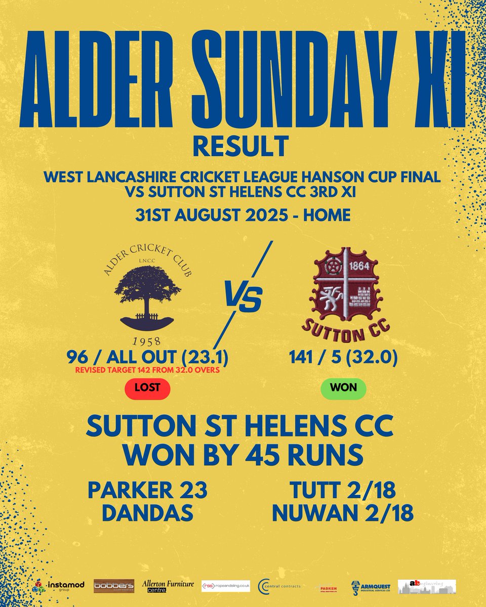 ALDER CC RESULTS - SATURDAY 30TH &amp; SUNDAY 31ST AUGUST
1st XI - WON vs <a href="/SkelmersdaleCC/">Skelmersdale & Dalton CC</a> 
2nd XI - WON vs <a href="/MossleyHill_CC/">Mossley Hill Cricket Club</a> 
Sunday XI - LOST vs <a href="/Sutton_CC/">SuttonCC (St Helens)</a> 
Up the Alder!