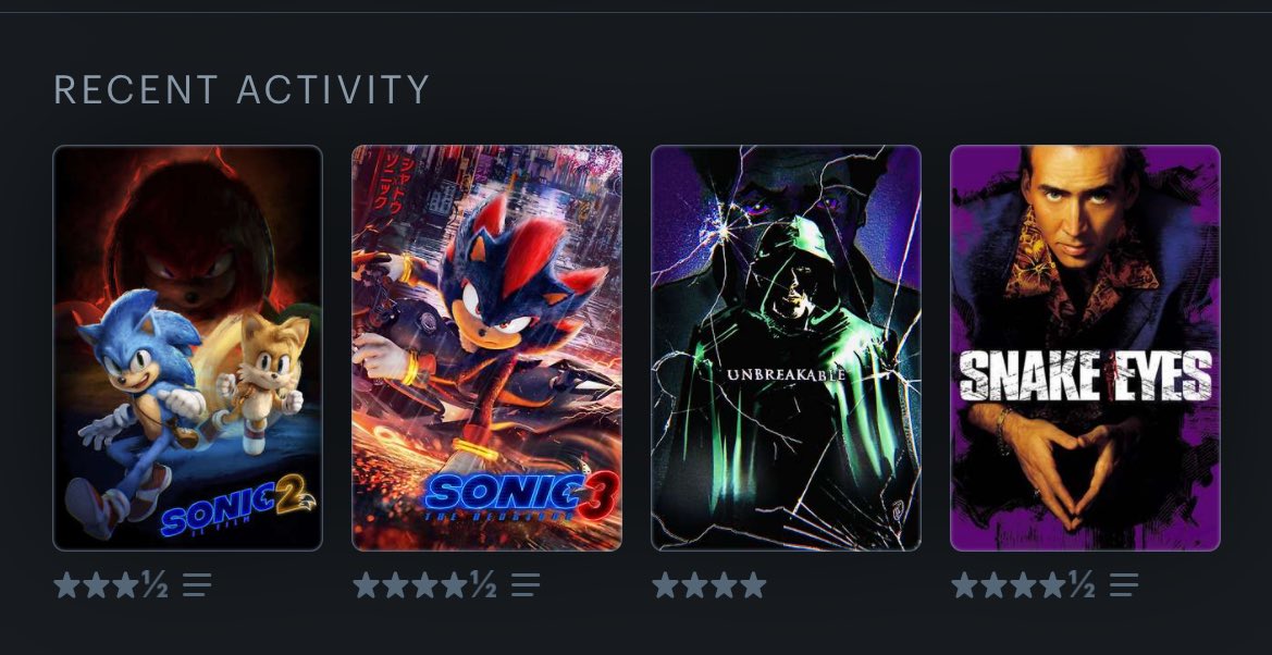 sonic 3 absolutely slapped btw