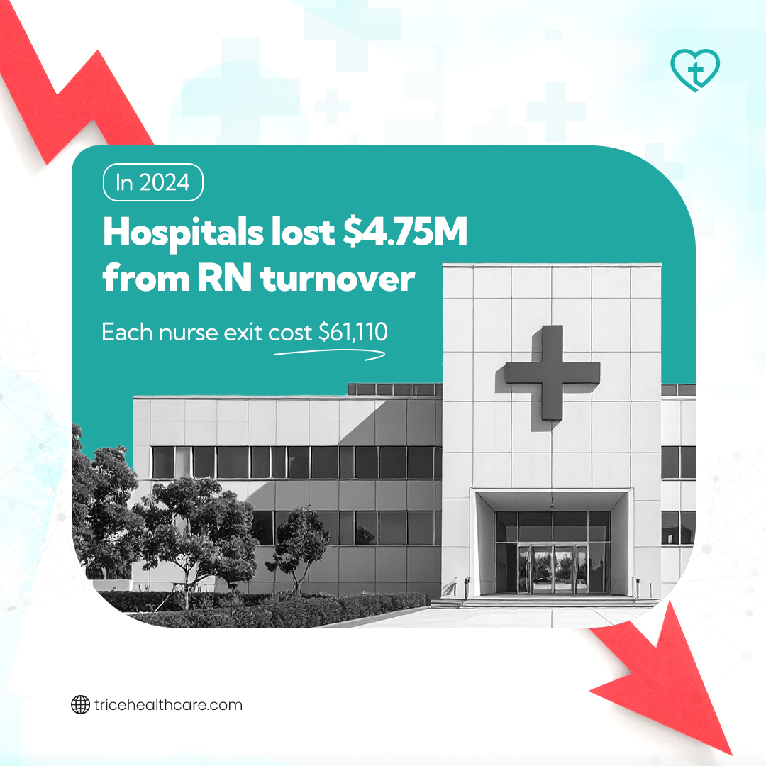 TriceHealthcare's tweet photo. When nurses leave, hospitals lose more than staff. They lose stability, experience, and trust. The hidden cost of turnover? 

Burnout, overtime strain, and a drop in patient care. Investing in retention isn’t optional anymore, it’s the smartest move in today’s healthcare climate. https://t.co/GPvwZ0QSPM