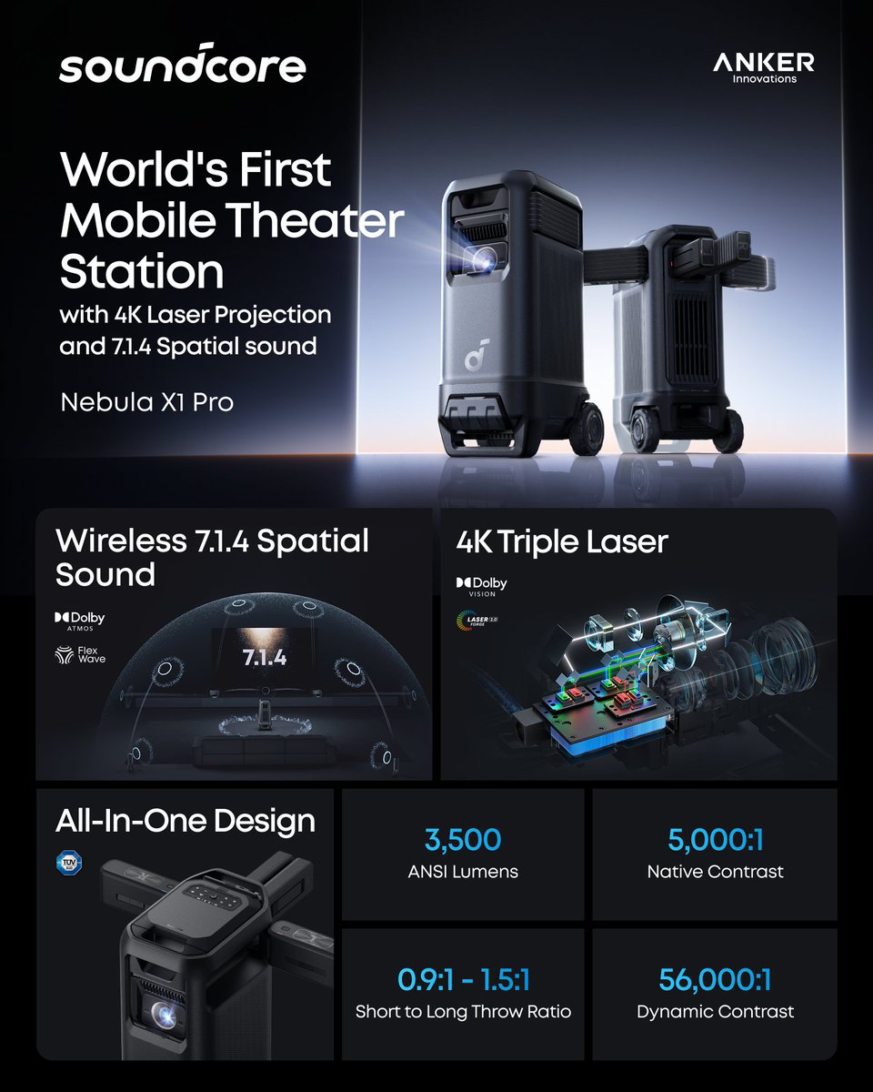 Anker India tweet media