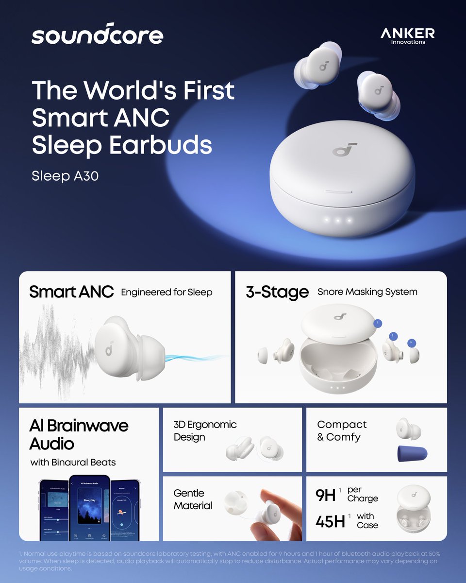 Anker India tweet media