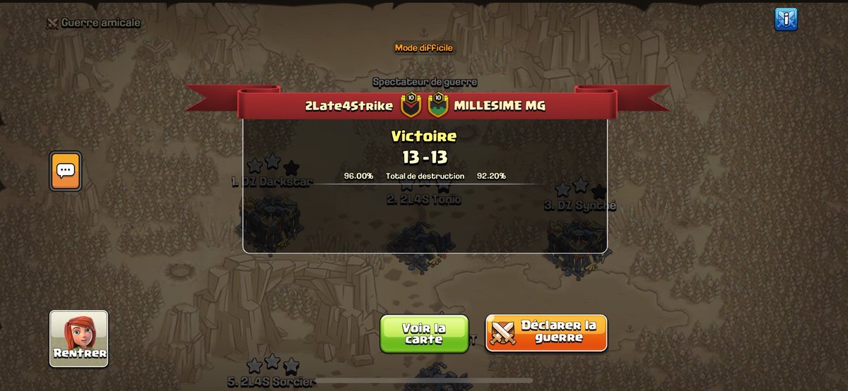 📆      𝙈𝙖𝙩𝙘𝙝 𝙍𝙚𝙨𝙪𝙡𝙩      ❕

Day one final stage of <a href="/GEmFo_/">#GEmFo</a> ✅

Gg to <a href="/MillesimeMG/">Millesime MG</a> !

🦍🦍🦍 @Sorcier_rf 
🦍🦍🦍 <a href="/Darkstar_CoC/">Darkstar</a> 
🦍🦍🦍 <a href="/DIRT_2L4S/">2L4S DIRT</a> 

#Forza2L4S