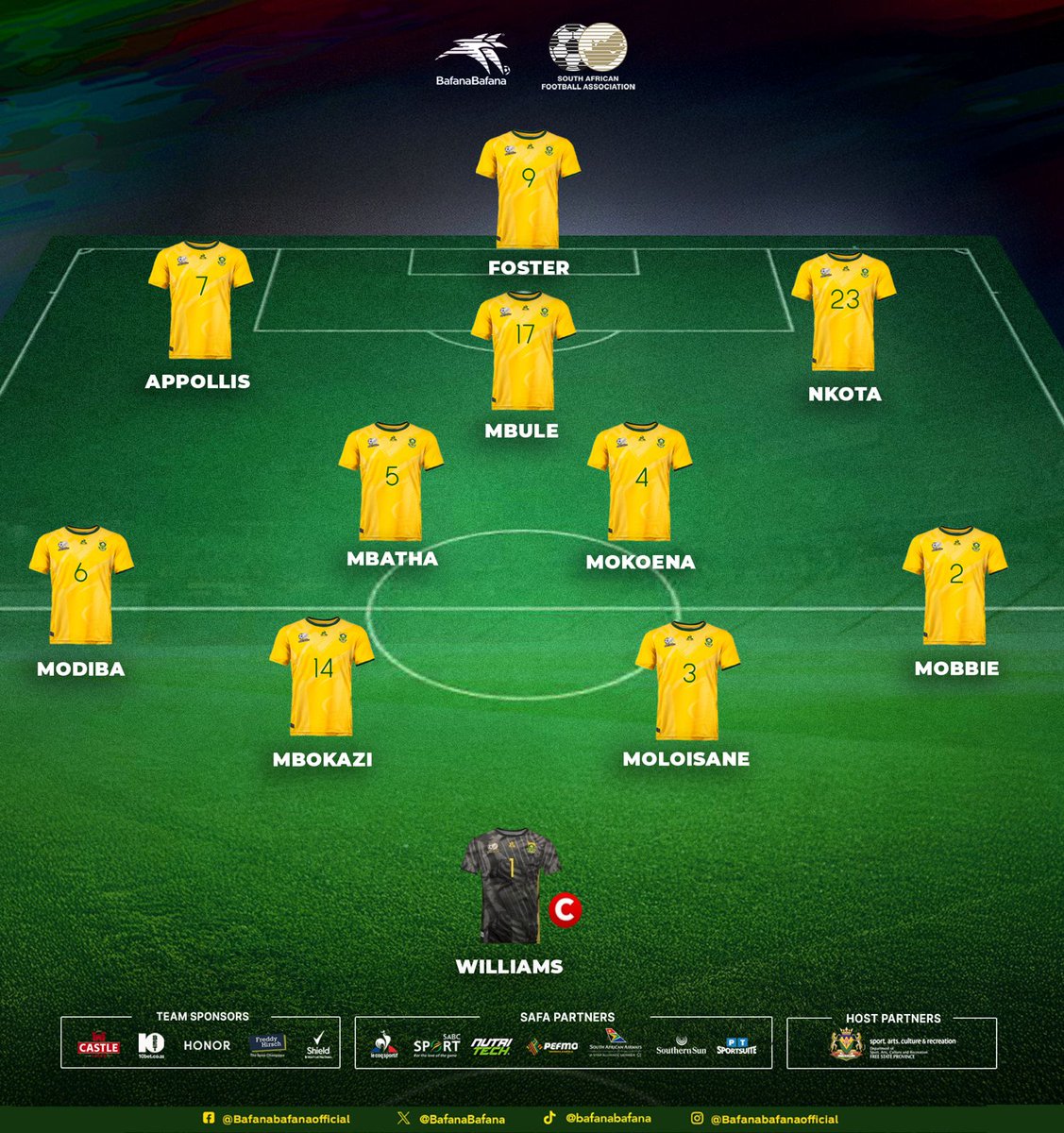 MahlabaKa's tweet photo. Average Secure Lesotho Bafana bafana #LiquiFruitXAshleyOgle #SomethingAmazing #TCIF https://t.co/KBAiQMF7Mp