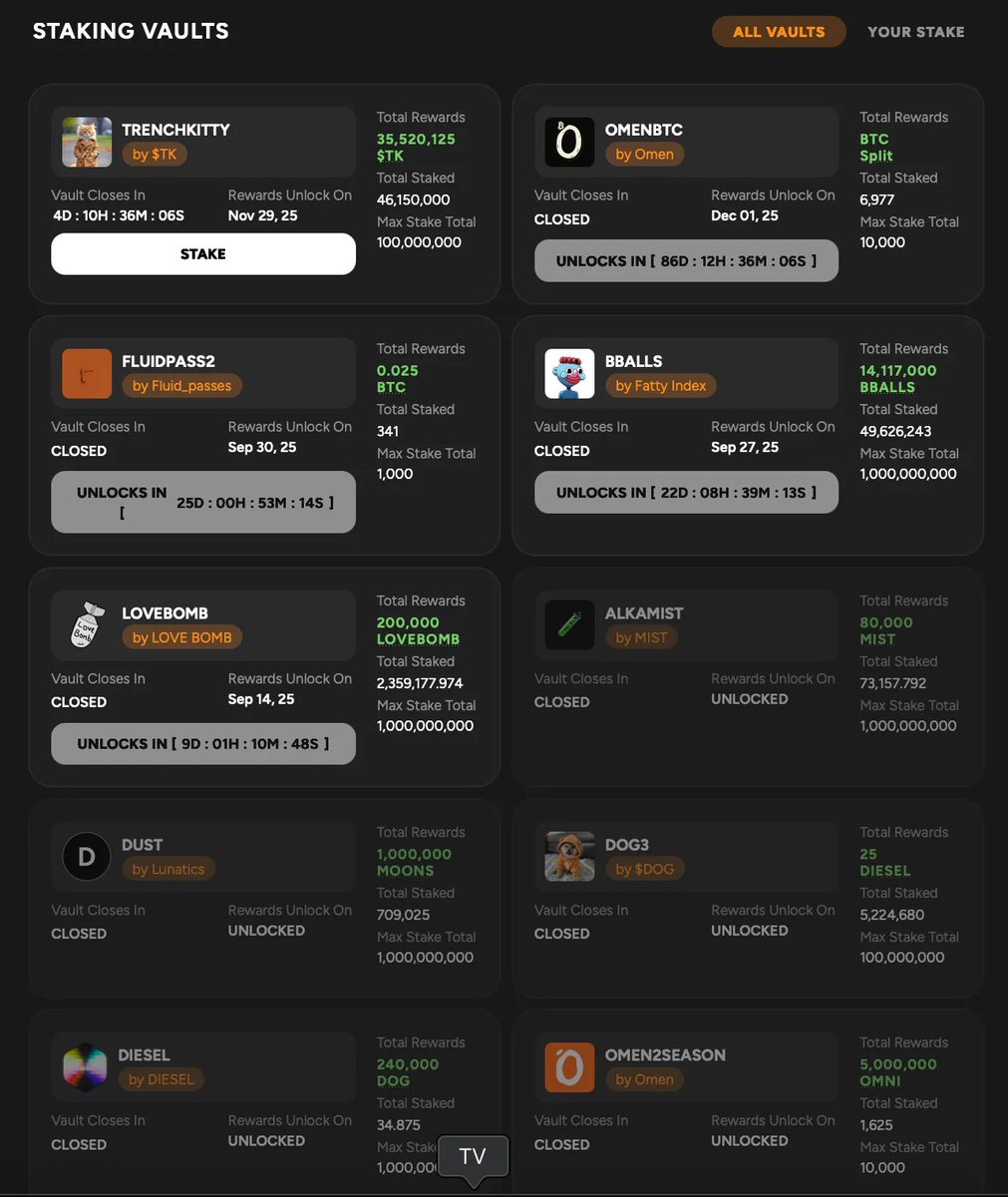 We’ve already created 22 staking vaults since we launched native staking on BTC! 🥳

What projects do you want to see featured next?