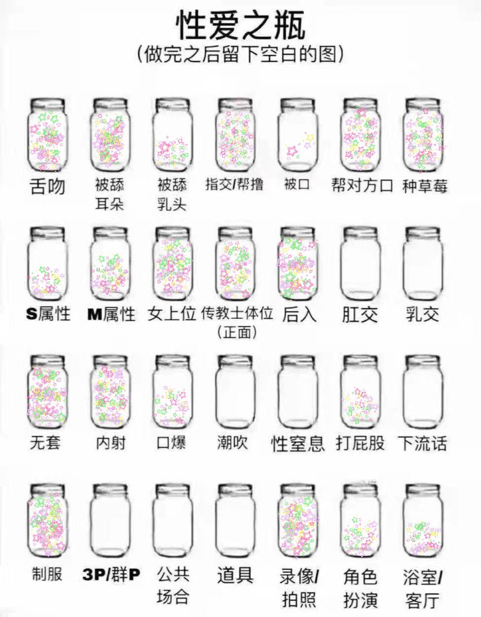 好的來跟風
我也不是很瞭解志己所以不準
我只是想要畫星星瓶🌟🌟🌟