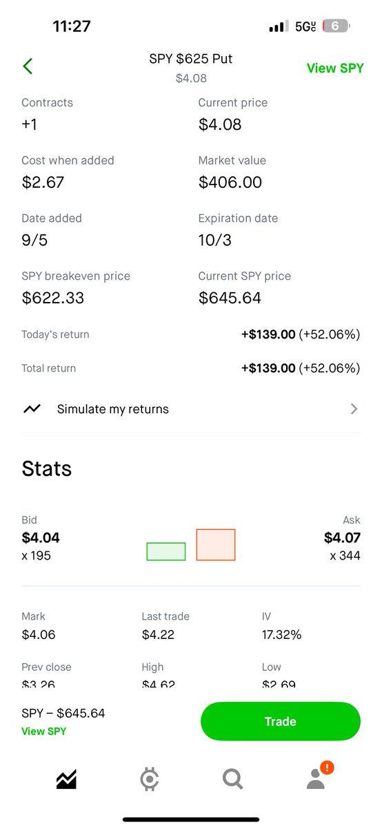 Neotan Trades tweet media